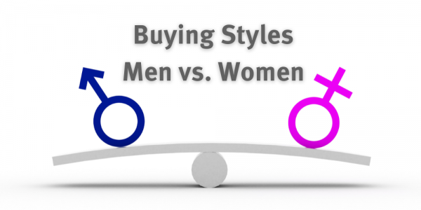 Buying Styles